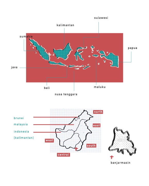 mapping indonesia